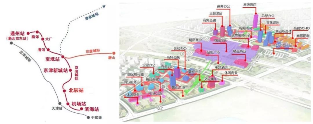 天津市北部新区_天津北部新区区划调整_天津北部新区发展规划