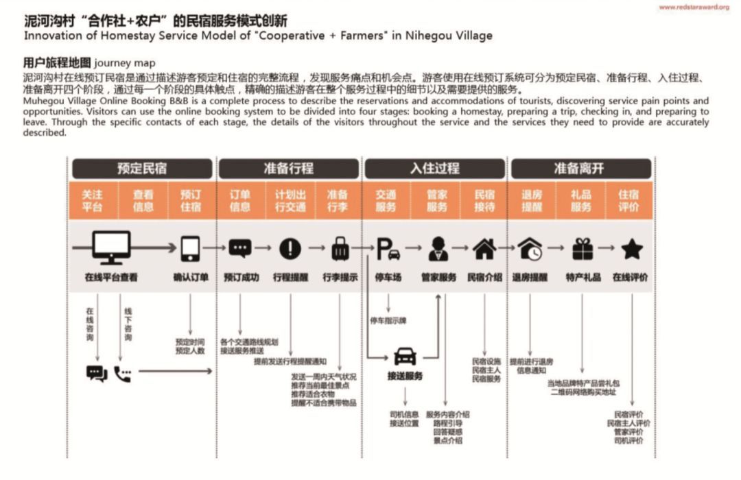 取暖炉便携燃气式机好用吗_燃气取暖机和便携式取暖炉哪个好_便携式燃气取暖器